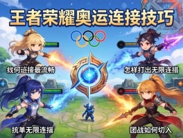 王者荣耀奥运连招技巧,技能如何衔接最流畅,怎样打出无限连招,团战如何切入