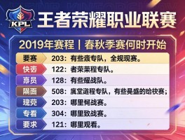 KPL王者荣耀职业联赛2019年赛程丨春秋季赛何时开始,有哪些战队,哪里观看
