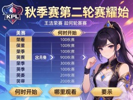 王者荣耀kpl秋季赛第二轮赛程,何时开始,如何分组,哪里观看