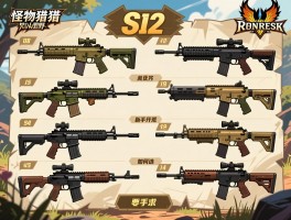 《怪物猎人荒野》武器排名怎么样，新手开荒武器如何选，S级武器有哪些特点