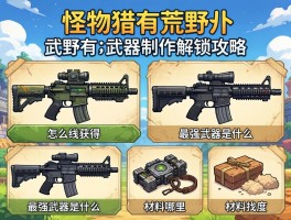 怪物猎人荒野武器制作解锁攻略,机械武器怎么获得,最强武器是什么,材料哪里找