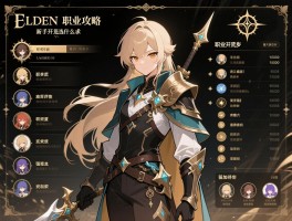 艾尔登法环职业攻略，新手开荒选什么职业，职业强度排行与加点思路