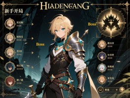 艾尔登法环攻略,新手开局职业怎么选,Boss顺序如何规划,隐藏结局怎么触发