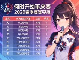 王者荣耀KPL2020春季赛赛程表，何时开始季后赛，TS为何能夺冠？