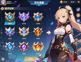 手游装备强化顺序到底该怎么规划？不同职业的优先选择真的有很大区别吗？