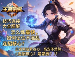 王者荣耀技巧连招大全图解,怎么练最快,如何记住不混乱,连招核心是什么