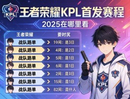 王者荣耀kpl首发赛程2025在哪里看,战队名单有哪些,具体时间是什么