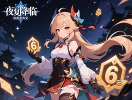 永夜降临复苏首充有啥,6元首充性价比高吗,首充角色茜西雅怎么用,首充后如何规划