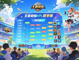 王者荣耀夏季赛赛程表KPL总决赛,何时何地举办？有哪些队伍？如何观看？