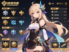 60装备强化优先顺序_如何规划资源最划算？