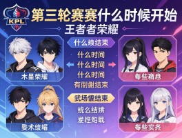 王者荣耀kpl第三轮赛程什么时候开始,什么时间结束,有哪些队伍