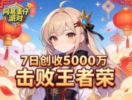 网易蛋仔派对春节7日创收5000万 击败王者荣