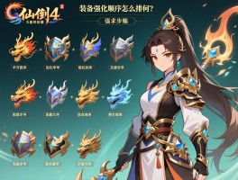 装备强化顺序怎么排序图片天龙怀旧服强化顺序怎么排？仙剑4装备强化步骤如何？