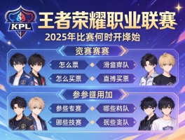 王者荣耀职业联赛KPL赛程,2025年比赛何时开始,怎么买票,哪些战队参加
