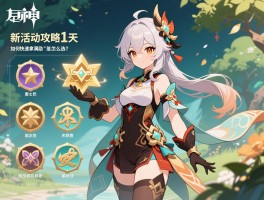 原神新活动攻略第1天，如何快速拿满奖励，角色该怎么选？