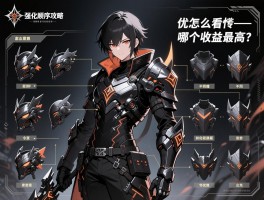 暗黑装备强化顺序攻略图到底怎么看懂_不同部位优先强化哪个收益最高？