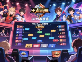 王者荣耀kpl2019春季赛完整赛程,何时开始,有哪些战队,在哪观看