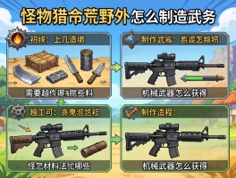 怪物猎人荒野怎么制造武器,需要哪些材料,制作流程是什么,机械武器怎么获得