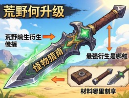 怪物猎人荒野武器衍生图，武器怎么升级，最强衍生是哪把，材料哪里刷