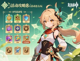 原神活动攻略8,8号活动怎么玩,8号活动奖励有哪些,8号活动阵容怎么配