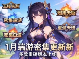 1月端游密集更新多款重磅版本上线