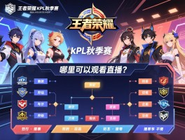 2021年王者荣耀kpl秋季赛赛程何时开始,有哪些战队分组,哪里可以观看直播？