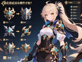 强化装备到底该从哪件开始？图片详解正确顺序避免资源浪费