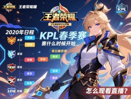 王者荣耀2020年kpl春季赛赛程什么时候开始,有哪些战队,怎么观看直播？