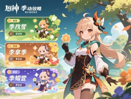 原神季节活动攻略,奖励怎么拿全,不同季节活动有啥区别,有啥省时技巧