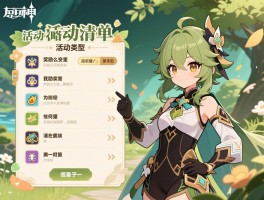 原神活动攻略活动清单,活动类型有哪些,奖励如何获取,时间怎么安排