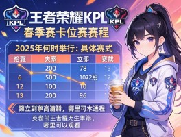 王者荣耀kpl春季赛卡位赛赛程,2025年何时举行,具体赛制是什么,哪里可以观看