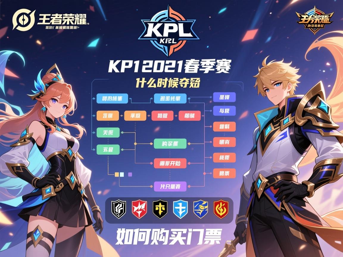 王者荣耀KPL2021春季赛赛程安排,什么时候开始,哪只队伍夺冠,如何购买门票 王者荣耀KPL2021春季赛赛程安排,什么时候开始,哪只队伍夺冠,如何购买门票
