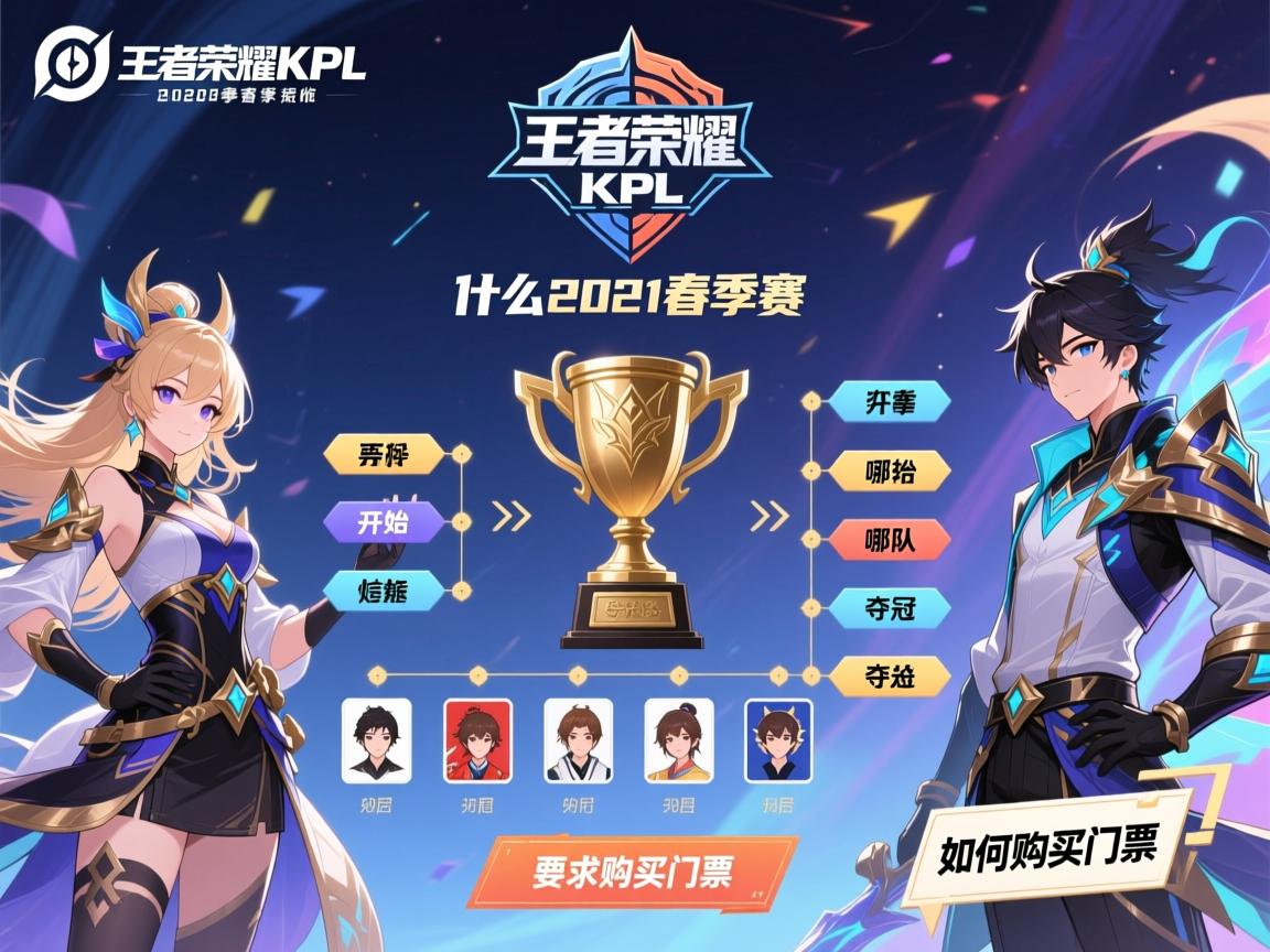 王者荣耀KPL2021春季赛赛程安排,什么时候开始,哪只队伍夺冠,如何购买门票 王者荣耀KPL2021春季赛赛程安排,什么时候开始,哪只队伍夺冠,如何购买门票