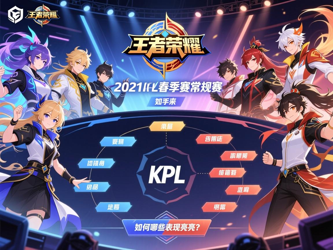王者荣耀2021kpl春季赛常规赛赛程,如何分组对决,哪些战队表现亮眼? 王者荣耀2021kpl春季赛常规赛赛程,如何分组对决,哪些战队表现亮眼?