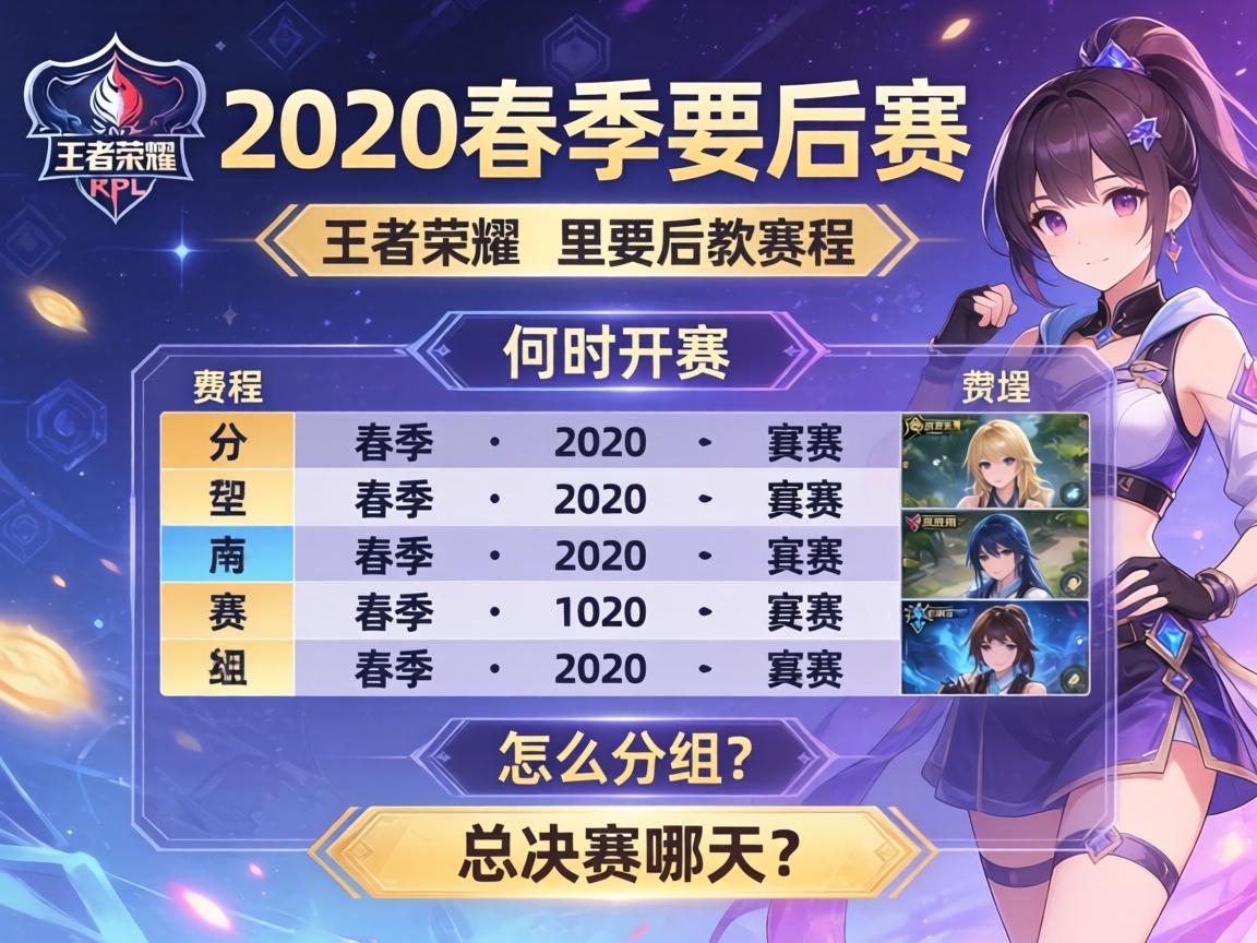 王者荣耀KPL2020春季赛季后赛赛程,何时开赛?怎么分组?总决赛哪天? 王者荣耀KPL2020春季赛季后赛赛程,何时开赛?怎么分组?总决赛哪天?