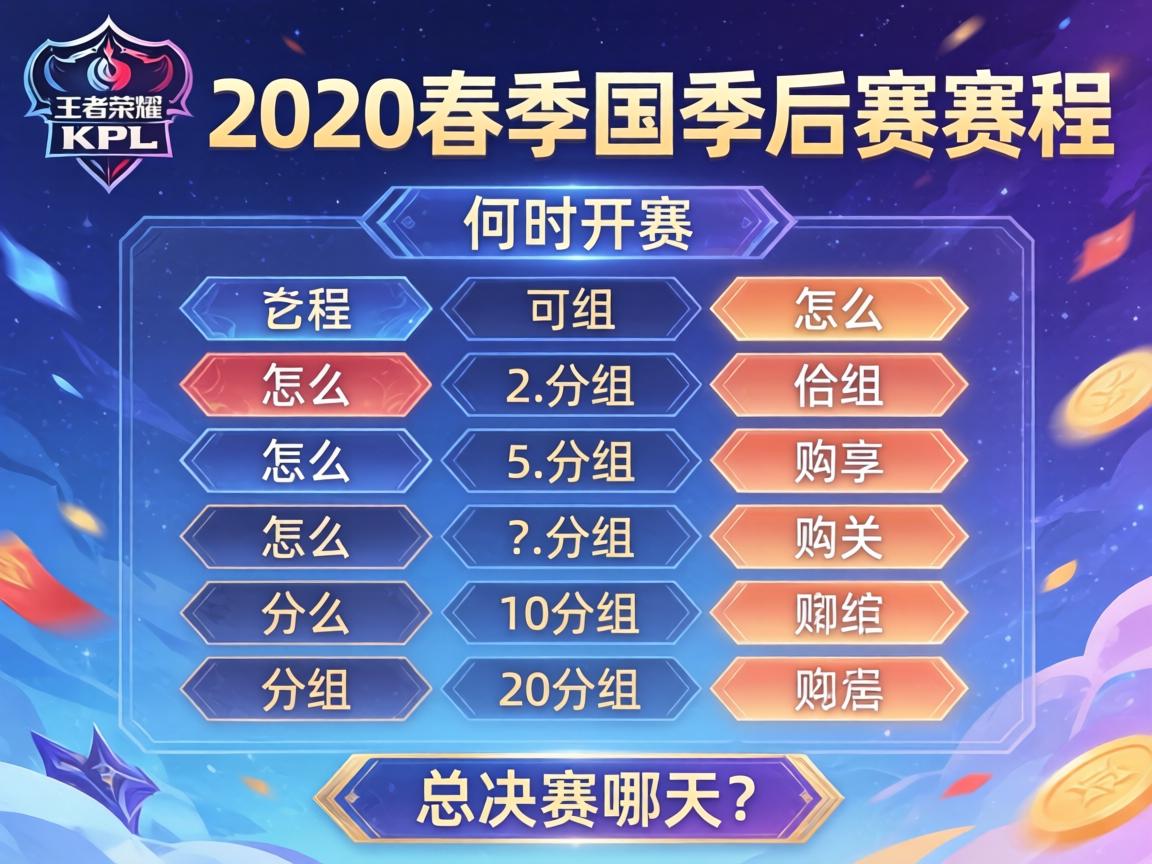 王者荣耀KPL2020春季赛季后赛赛程,何时开赛?怎么分组?总决赛哪天? 王者荣耀KPL2020春季赛季后赛赛程,何时开赛?怎么分组?总决赛哪天?
