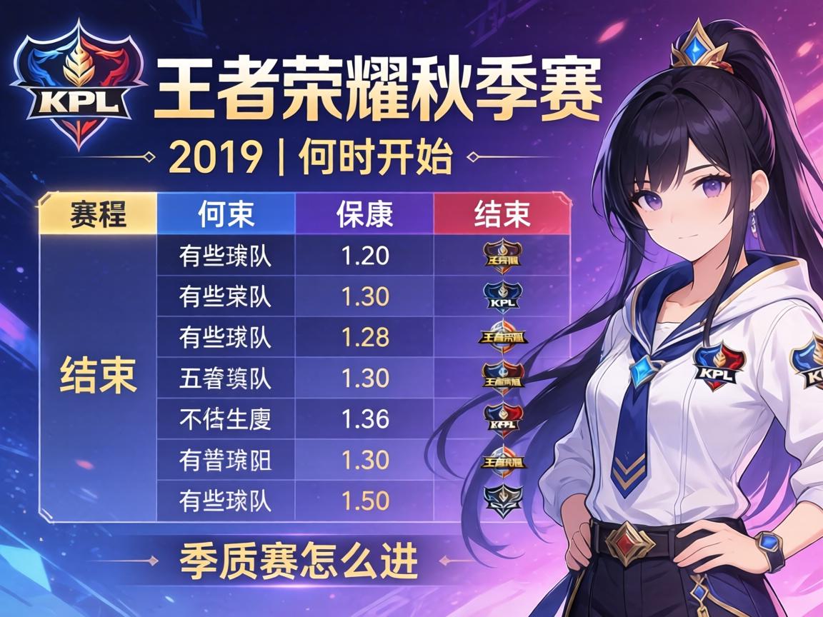 KPL王者荣耀秋季赛赛程2019丨何时开始,何时结束,有哪些战队,季后赛怎么进 KPL王者荣耀秋季赛赛程2019丨何时开始,何时结束,有哪些战队,季后赛怎么进