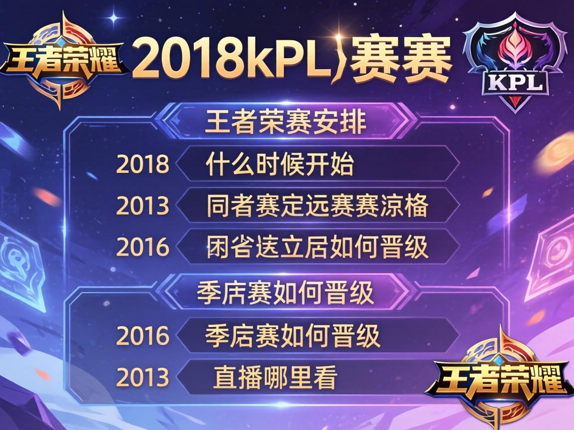 王者荣耀2018kpl赛程安排,什么时候开始,季后赛如何晋级,直播哪里看? 王者荣耀2018kpl赛程安排,什么时候开始,季后赛如何晋级,直播哪里看?