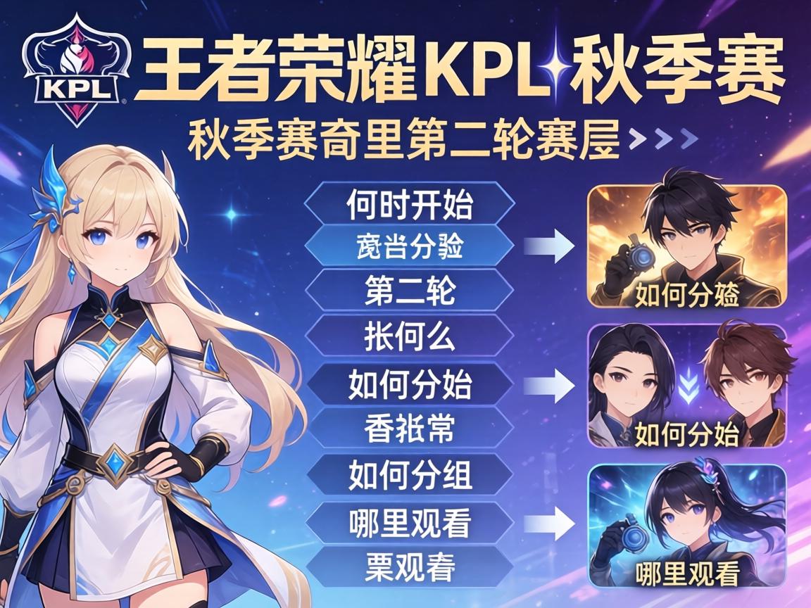 王者荣耀kpl秋季赛第二轮赛程,何时开始,如何分组,哪里观看 王者荣耀kpl秋季赛第二轮赛程,何时开始,如何分组,哪里观看