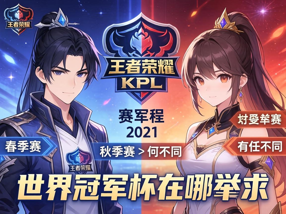 王者荣耀比赛kpl赛程2021,春季赛何时开始,秋季赛有何不同,世界冠军杯在哪举办 王者荣耀比赛kpl赛程2021,春季赛何时开始,秋季赛有何不同,世界冠军杯在哪举办